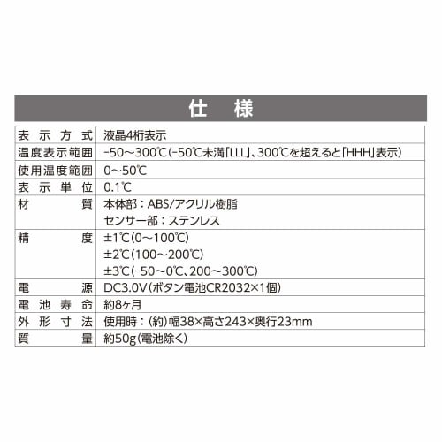 OHM Electric Foldable Cooking Thermometer COK-Z200W 08-1278 OHM