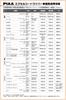 PIAA Wiper Excel Coated Silicone 1 Part Number 83 WEX70 Blade, 700mm, Rubber, Blade,