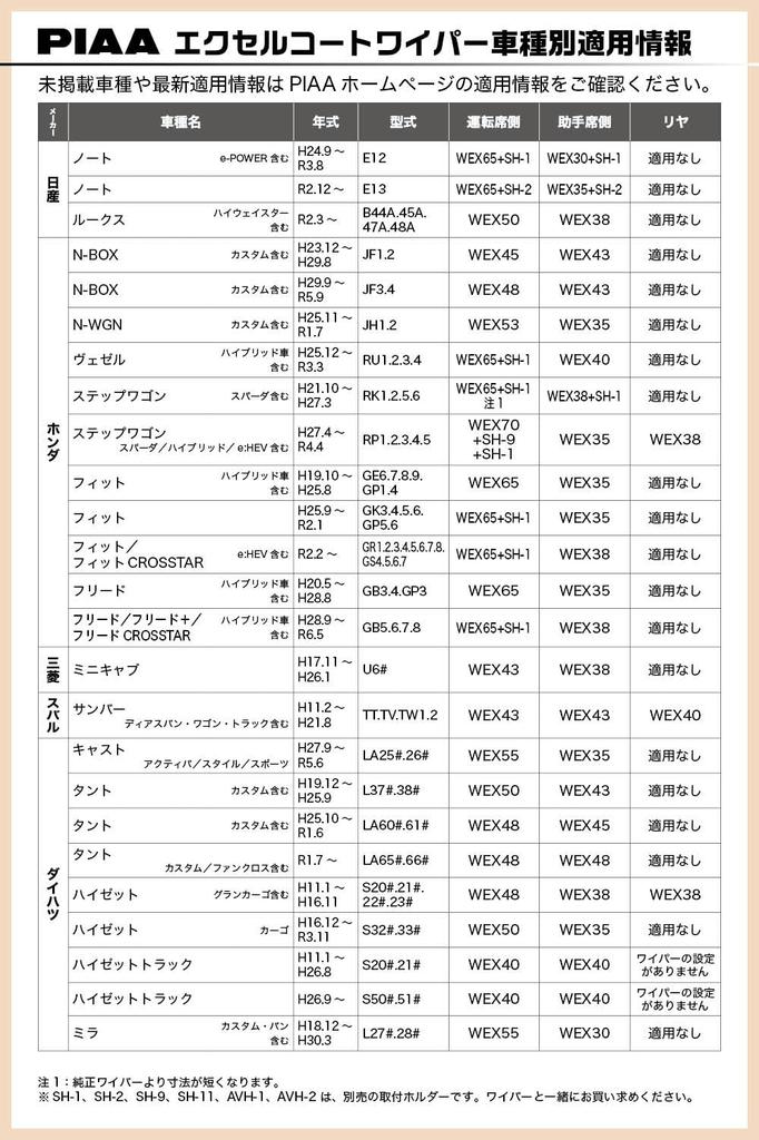 PIAA Wiper Excel Coated Silicone 1 Part Number 83 WEX70 Blade, 700mm, Rubber, Blade,