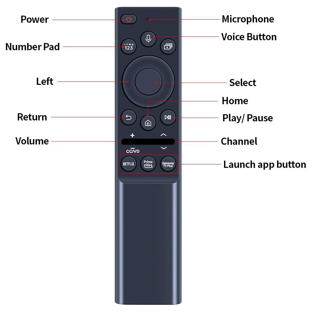 1x Voice Remote Control Replacement For Samsung QLED Series Smart TV BN59-01357A