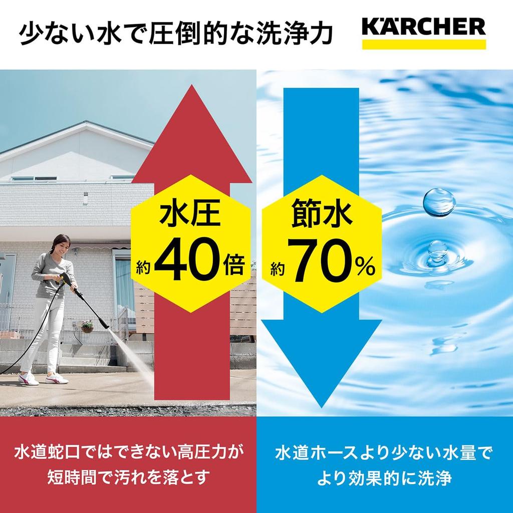 I Karcher Høytrykksvasker K2 Little Premium Kompakt Oppbevaring Høyeffektsdyse Full av Tilbehør Lett Kompakt Enkel Tilkobling Bilvask