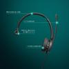 EPOS IMPACT 430 Mono Dual Noise for Remote Plug and UC Compatible Mono - On-Ear Headset, Microphones, Cancelling, USB-C/USB-A Connectivity, Work,