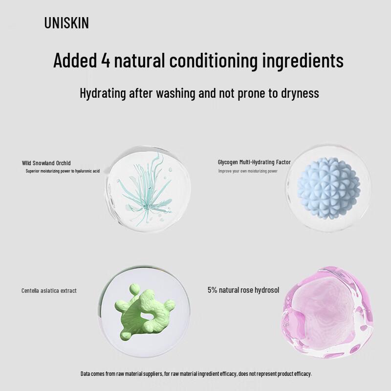 UNISKIN Gentle Amino Acid Cleansing Mousse