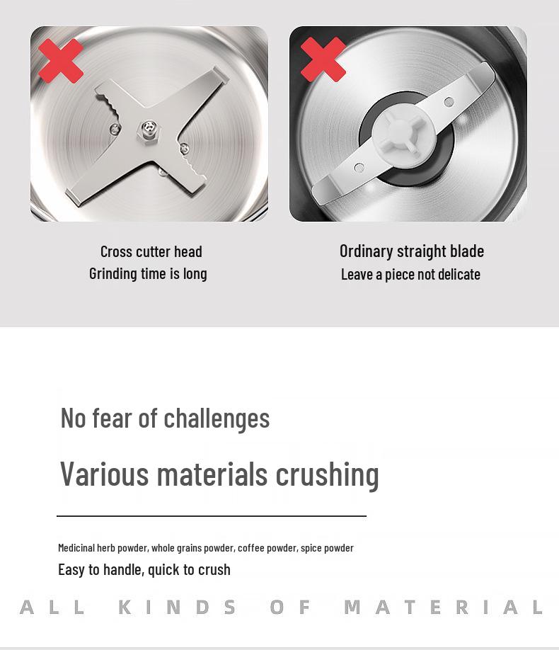 Elektrische Kaffeemühle aus Edelstahl 110V/220V: Multifunktionaler Haushaltszerstäuber zum Pulverisieren