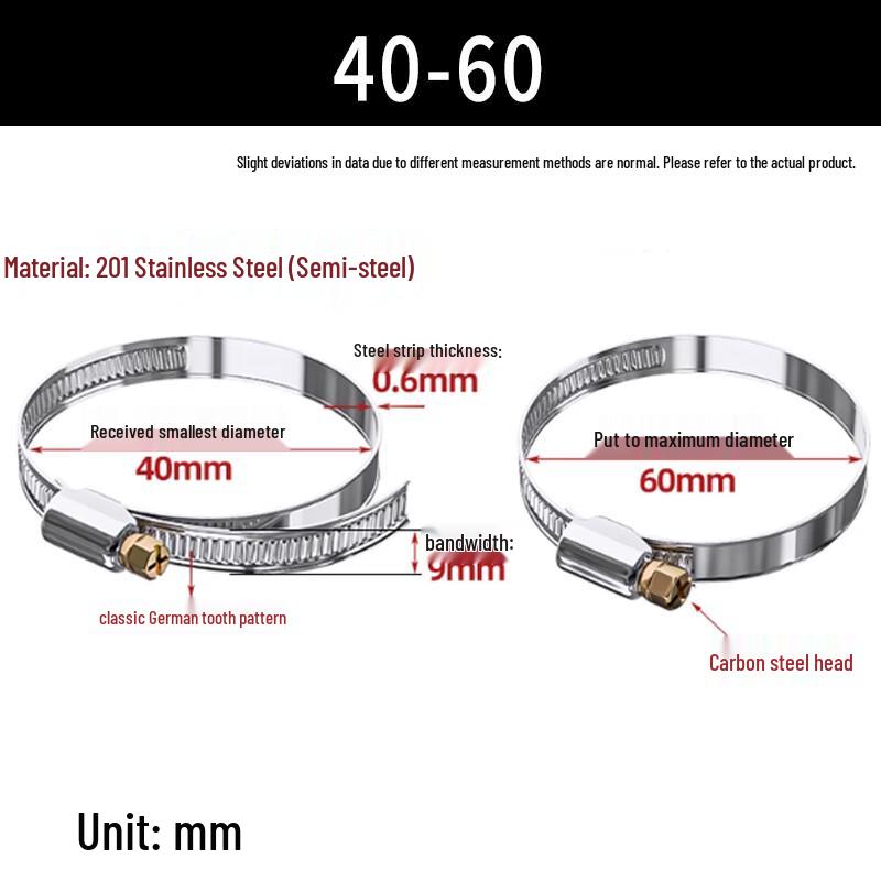 German Style 201 Stainless Steel Hose Clamps