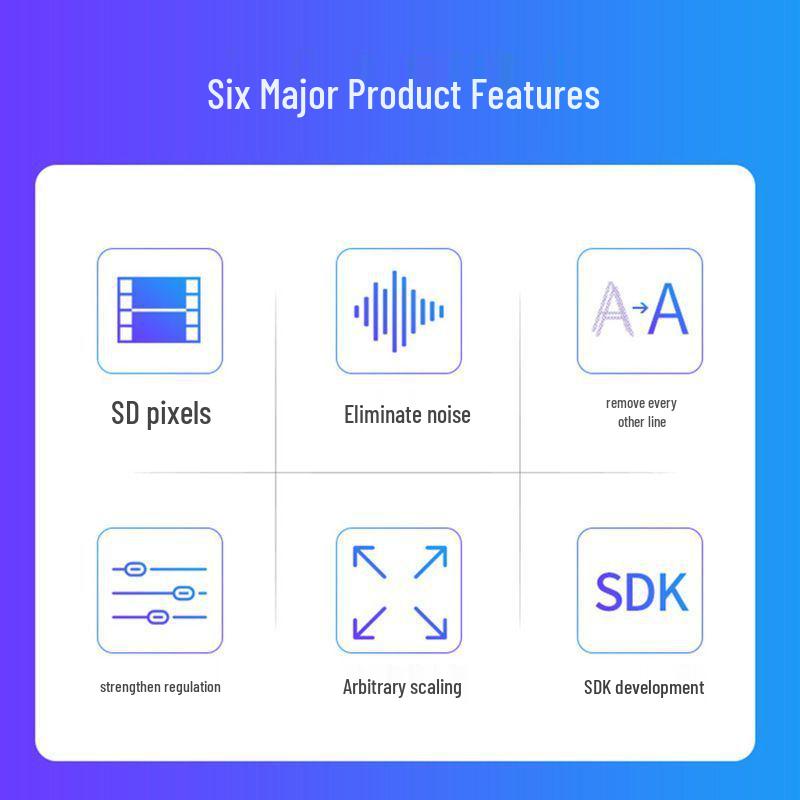 Analoge Videoaufnahmekarte für DV/AV-Camcorder und medizinischen Ultraschall