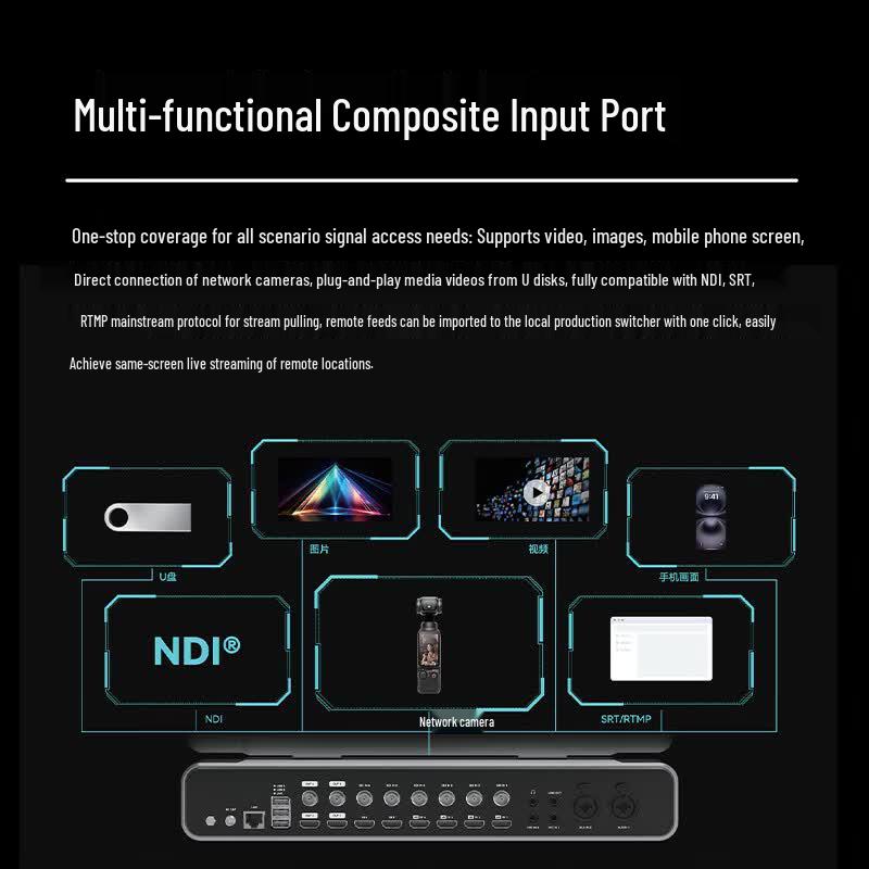 Runpu 6-Channel HD Live Broadcast Switcher & Encoder (CN version)