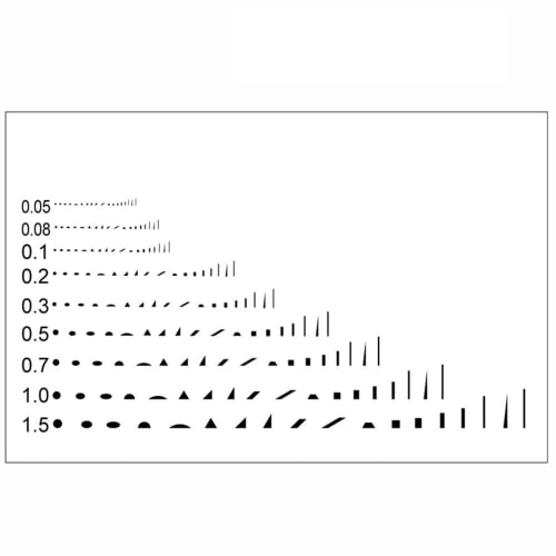 Lab Microscope Accessories, Micrometer Point Line Gauge, Foreign Material Comparison Card, Dirt Caliper Sheet, Appearance Defect Comparison Benchmark