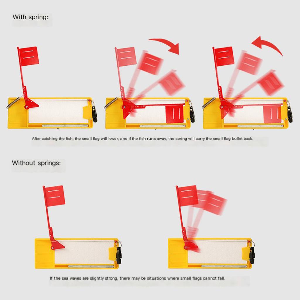 Luya Pescuit Trolling Planer Lateral Apă Splitter, Uneltă de Trolling Încorporată Planer Lateral de Pescuit, Articole de Pescuit