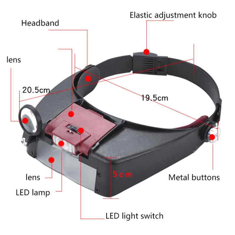 10X Stirnbandbrille Lupe Verstellbare Größe LED Lupe Lupenbrille Zum Lesen Optivisor Lupe Beleuchtet