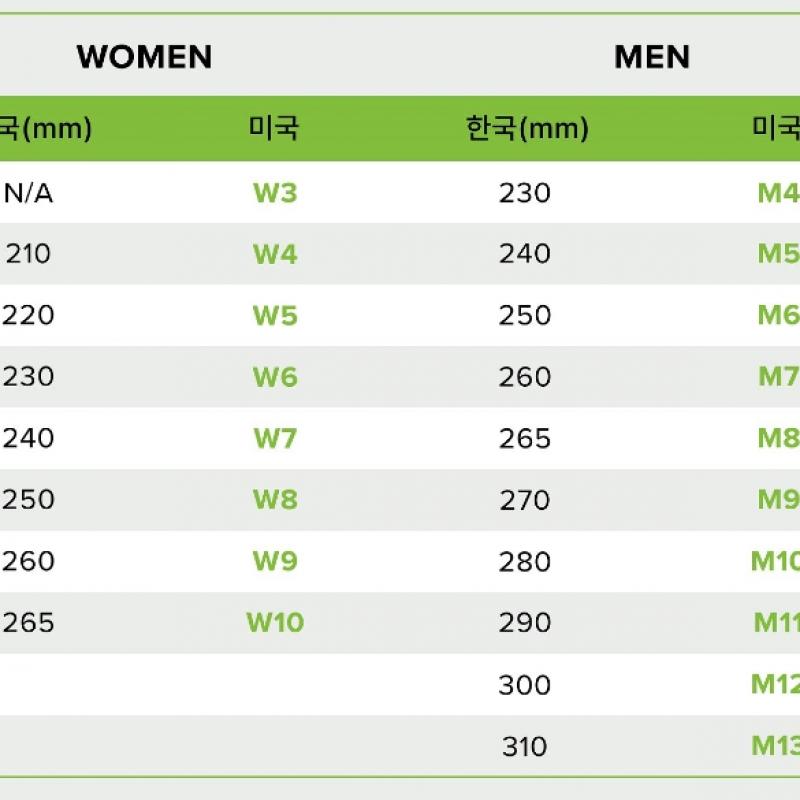 Crocs Inmotion Clog Navy