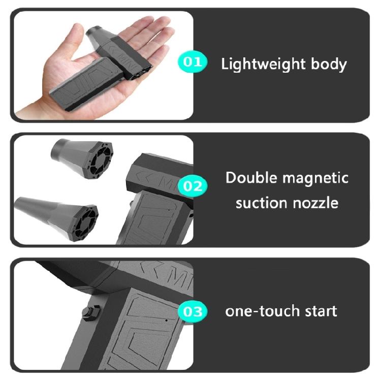 Brushless Motor Air Dusters 105000RPM Brushless Motor Electronics Cleaning Tool for Multifunction  Cleaning of Car & Gad