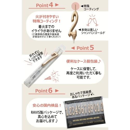 Set of 12 Birthday Number Candles, Perfect for Celebrating Birthdays, Includes 2 Happy Birthday Cake Decorations, Instagram-worthy, Luxury Number-Shap