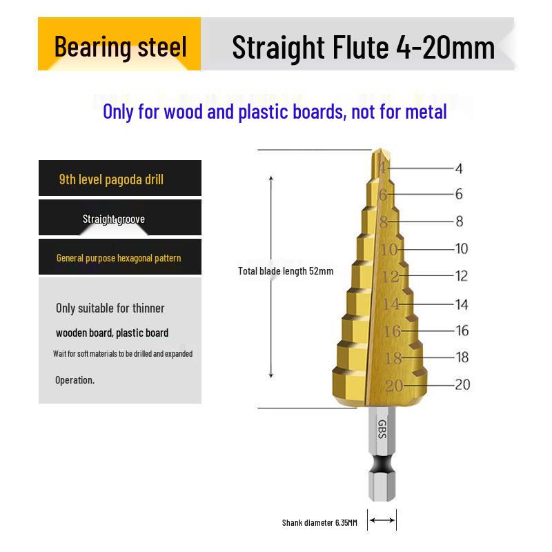 Tapered Step Drill Bit - Stainless Steel Hole Reamer for Metal, Iron, and Aluminum