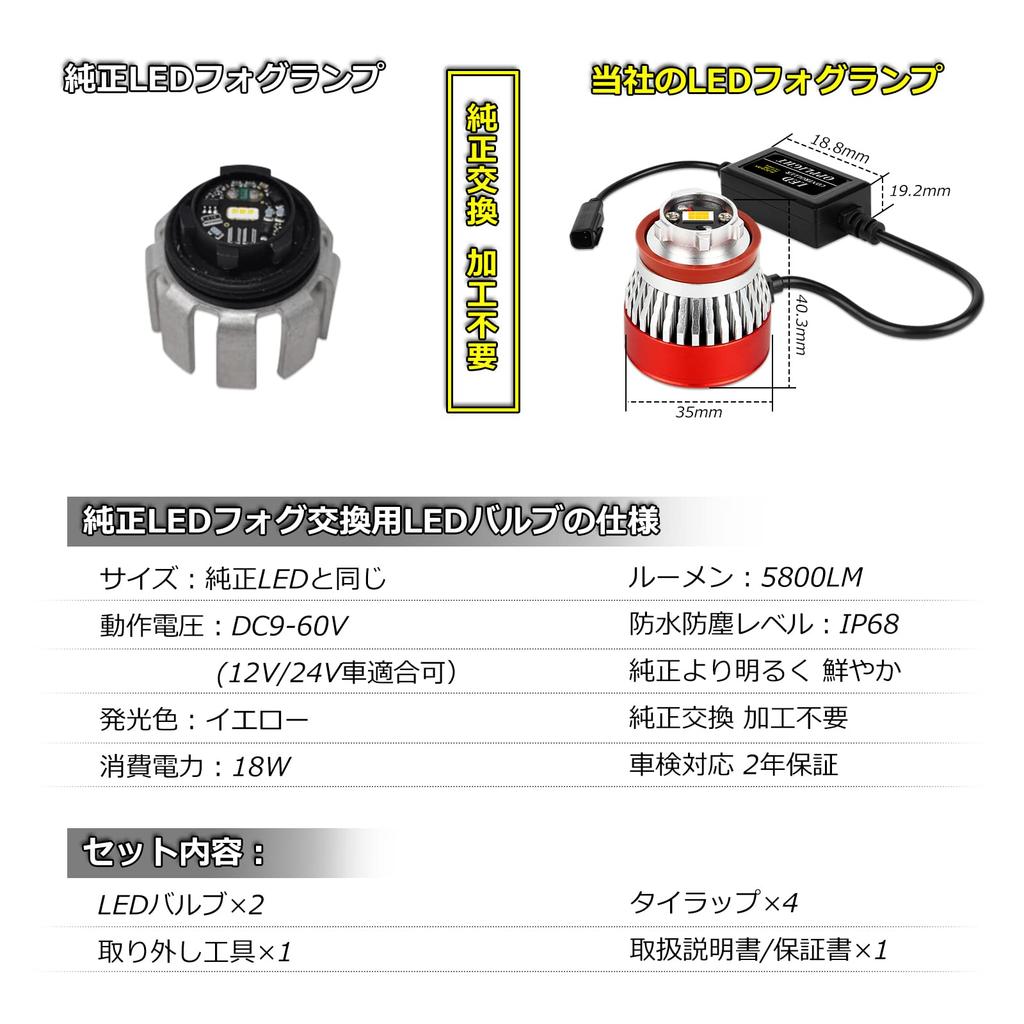 OPPLIGHT Replacement LED Fog Inspection Super Fits Toyota Hiace 7th Crown 220 Corolla Late Model 50 Harrier 80 Step Wagon Instruction Manual Set of 2