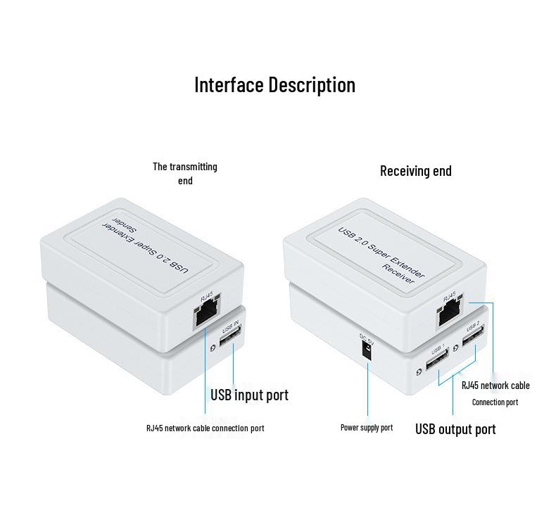USB 2.0 100m Extender: USB to RJ45 Splitter for Mouse, Keyboard, Camera, Amplifier, Network