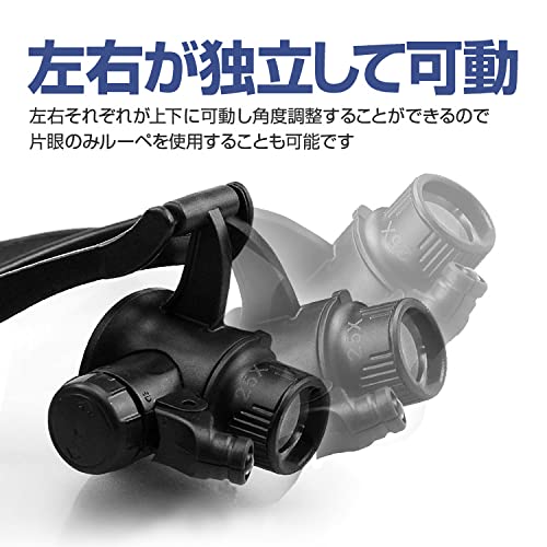 FOCUSMART LED Lighted Eyeglass Magnifier with 2.5x, 4x, 6x, 8x, 10x, 15x, 20x, and 25x Magnification, Interchangeable Lenses, Headband Included, Light