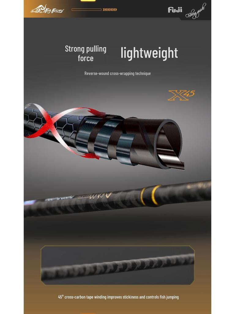 Ultra-Light Micro Lure Mackerel Rod with Soft Action and Fuji Guides