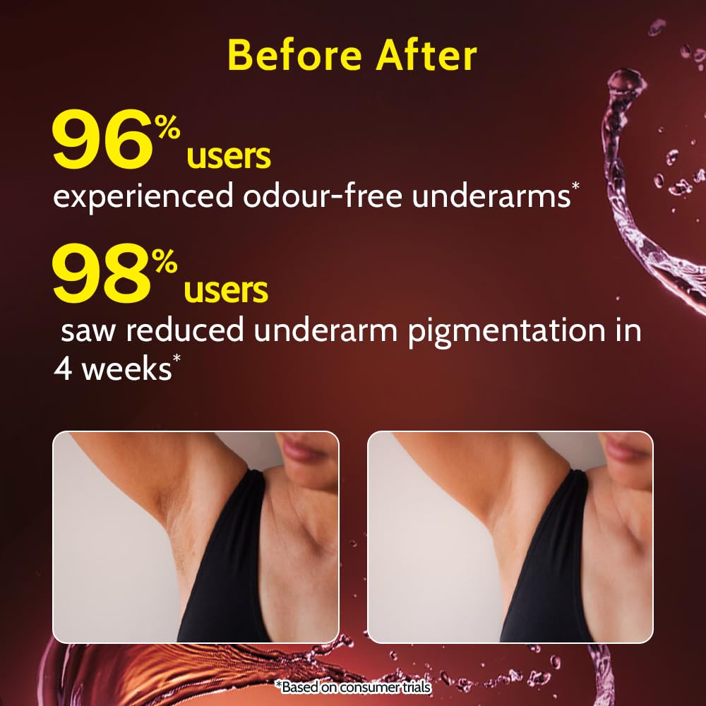 Chemist at Play UnderArm Roll-On with 5% AHA, Lactic Acid & 1% Mandelic Acid | Prevents Body Odour, Alcohol Free-40ml