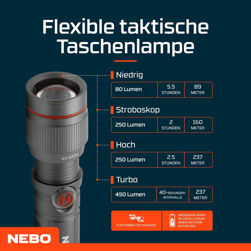 NEBO Rechargeable LED Light 450 FLEX NEB-6700-G