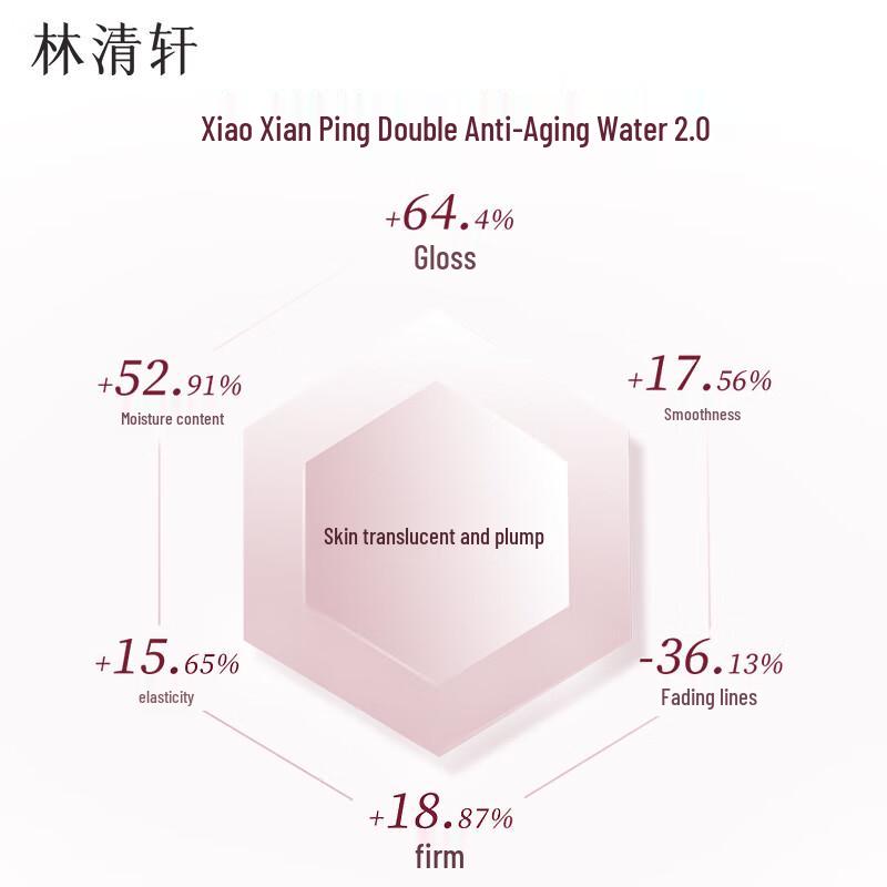 Lin Qing Xuan Camellia Revitalizing Essence Water