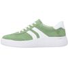 Obuwie damskie – Sneakersy