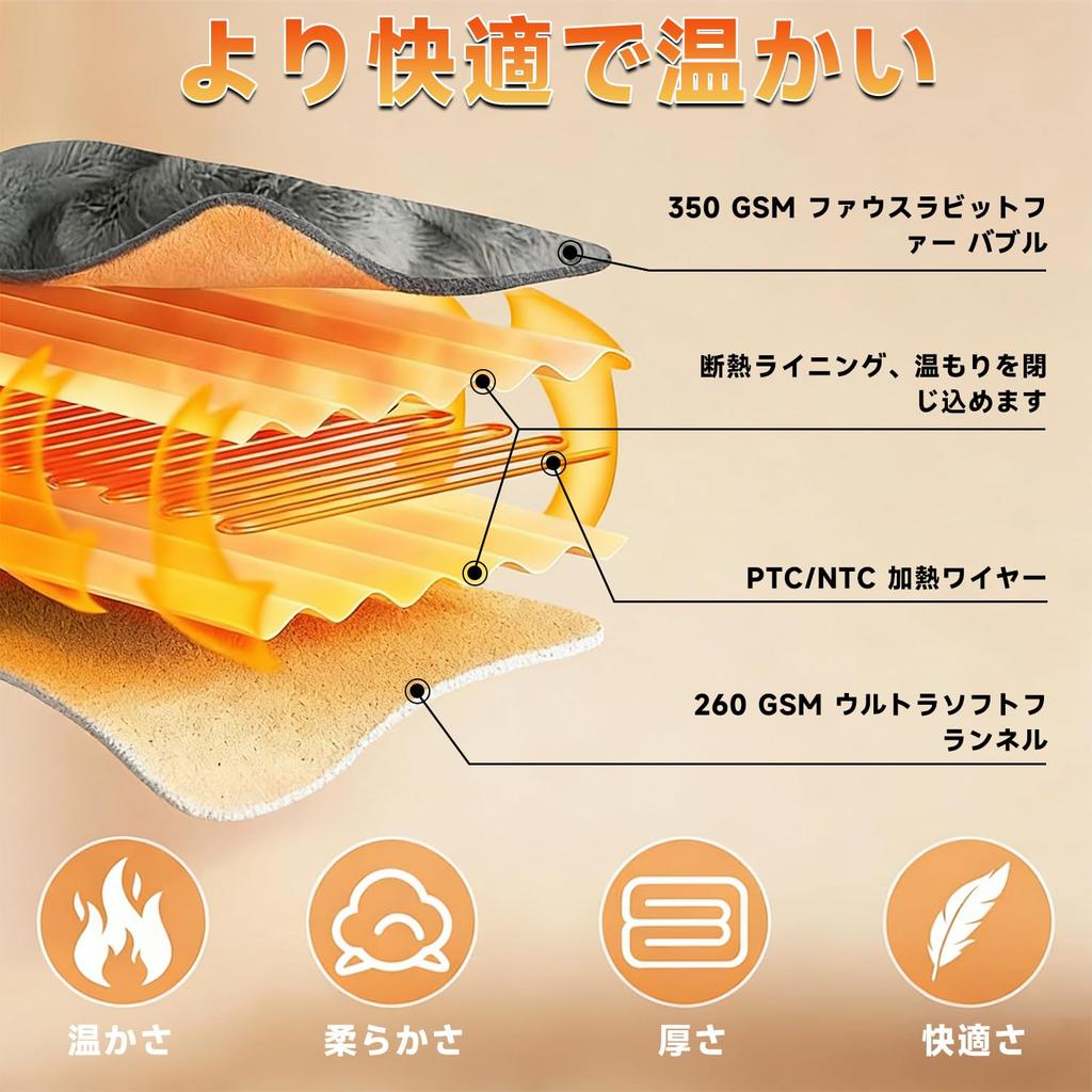 Electric Blanket, Throw Blanket, 190x130cm, Double-Sided Flannel, Anti-Mite, Washable, Energy-Saving, Fluffy, Cold Relief, Heating Appliance, Overheat