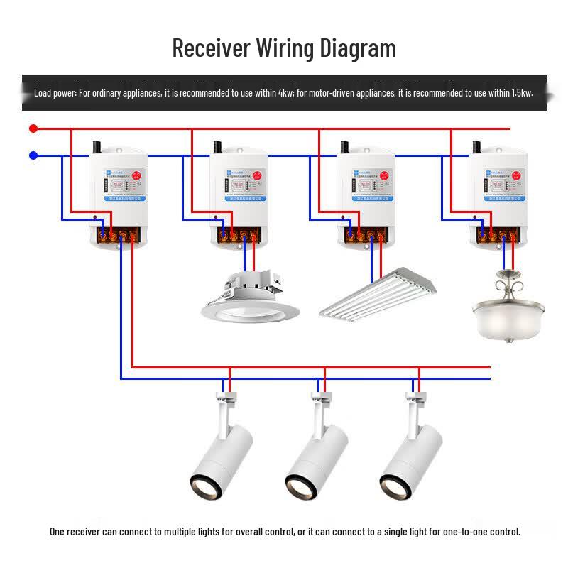 220V Wireless Remote Control Switch for Lights