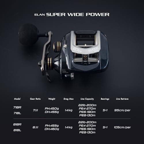 Tailwalk bait reel ELAN SUPER WIDEPOWER 81BR