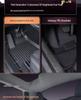 Tesla Refreshed Model 3/Y TPE Floor Mats for Interior Protection and Decoration