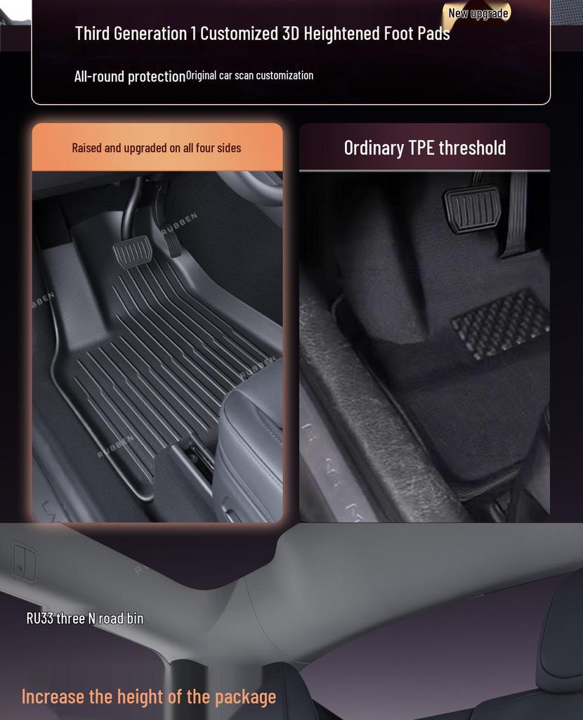 Tesla Refreshed Model 3/Y TPE Floor Mats for Interior Protection and Decoration