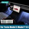 For Tesla Model 3 Y S X 2017 2018      2024 Car Footwell Lamps Atmosphere Lights Interior Trim Accessories