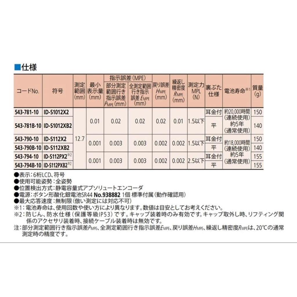 Used [New, Unused] Mitutoyo Dial Gauge