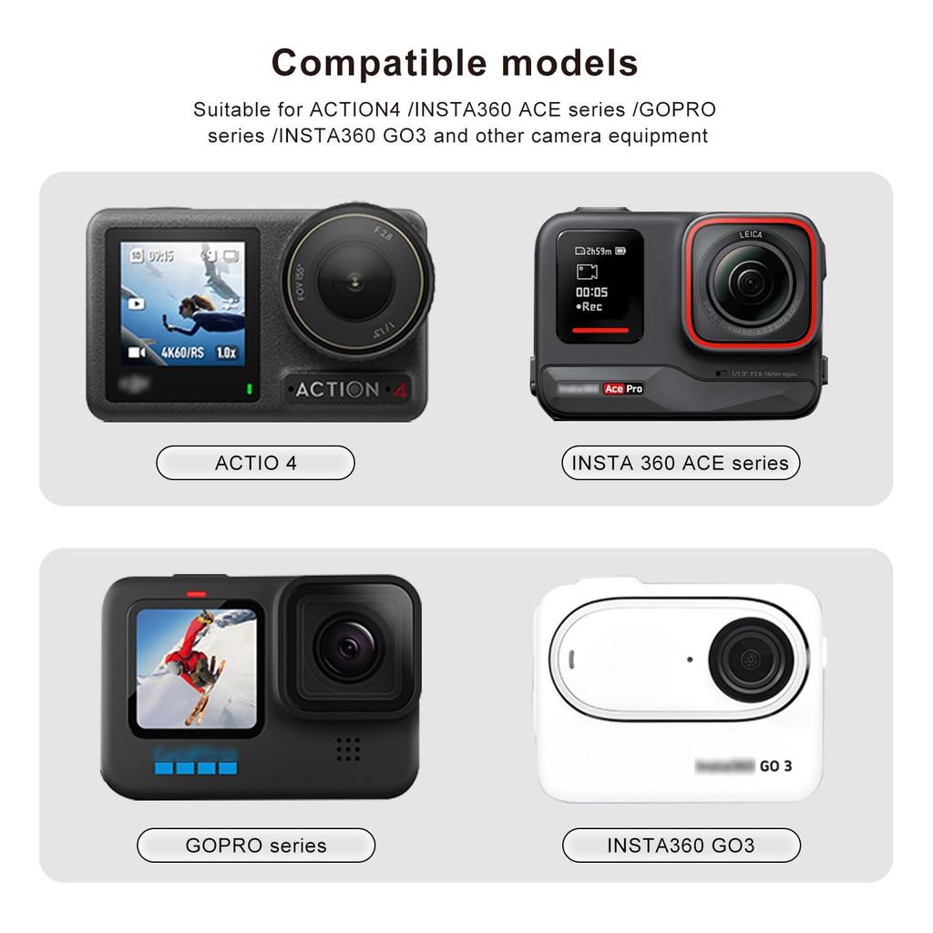 FiTSTILL PU Černý Mini Přenosný Ochranný Tvrdý Skořepinový Cestovní Úložný Tvrdý Kufr Kompatibilní s Insta360 Ace Pro Horolezecká Spona Insta 360 Akční Kamera