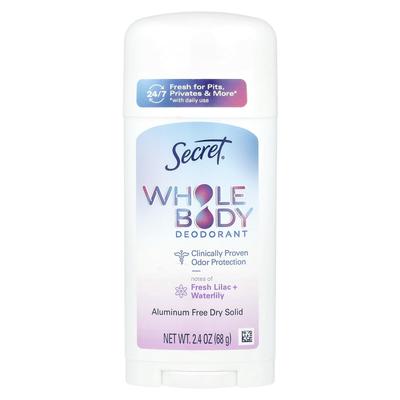 Starostlivosť o telo – Dezodoranty a antiperspiranty
