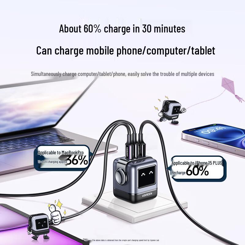 Ugreen 30W Q-Pi Robot GaN Fast Wall Charger
