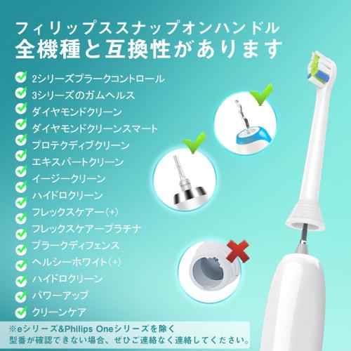 [Mini Size 2025 Improved Model] Dealswin Electric Toothbrush Replacement Brush Heads, Compatible with Philips Sonicare, Small Brush Heads, Plaque Remo