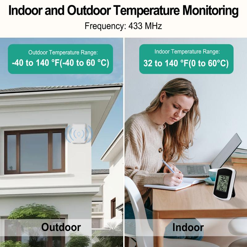Wireless Digital Thermometer -40℃~60℃ Wide Range 60s Auto Update Wall Mount/Stand Easy Read LCD Screen for Home Office Garden