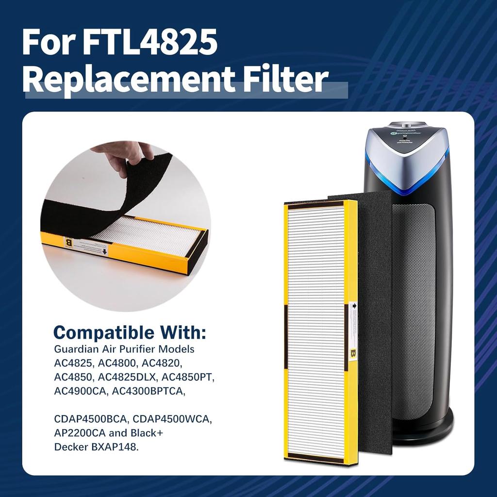 AC4825 Filter B Replacement Compatible with Germ-Guardian Air Purifier AC4825 AC4825E AC4800 AC4850PT AC4900CA AC4820 AC4300 Air Purifier, 4 HEPA