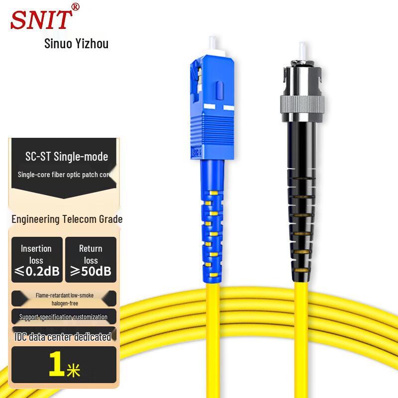 SNIT Telecom-Grade Glasvezel Patchkabel