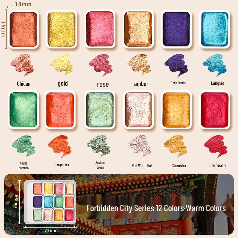 

Перламутровый акварельный пигмент - меняющий цвет золотой для нейл-арта и росписи танка.