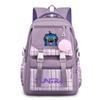 Large Capacity Backpack Computer Backpack Style Casual Backpack Backpack