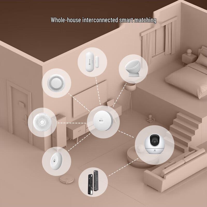 Caméra Wi-Fi Intérieure Intelligente PTZ EZVIZ C6c 4MP 2K+ Améliorée Starlight (Version CN)