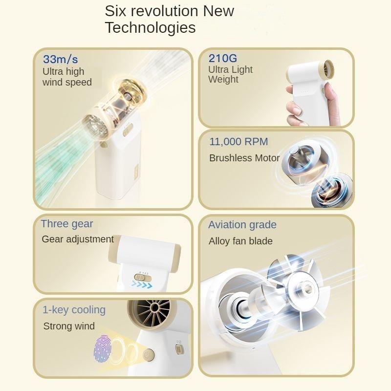 Міні-3-швидкісний безщітковий двигун з турбовентилятором, ручний фен, портативний невеликий вентилятор, USB-пристрій зовнішнього охолодження