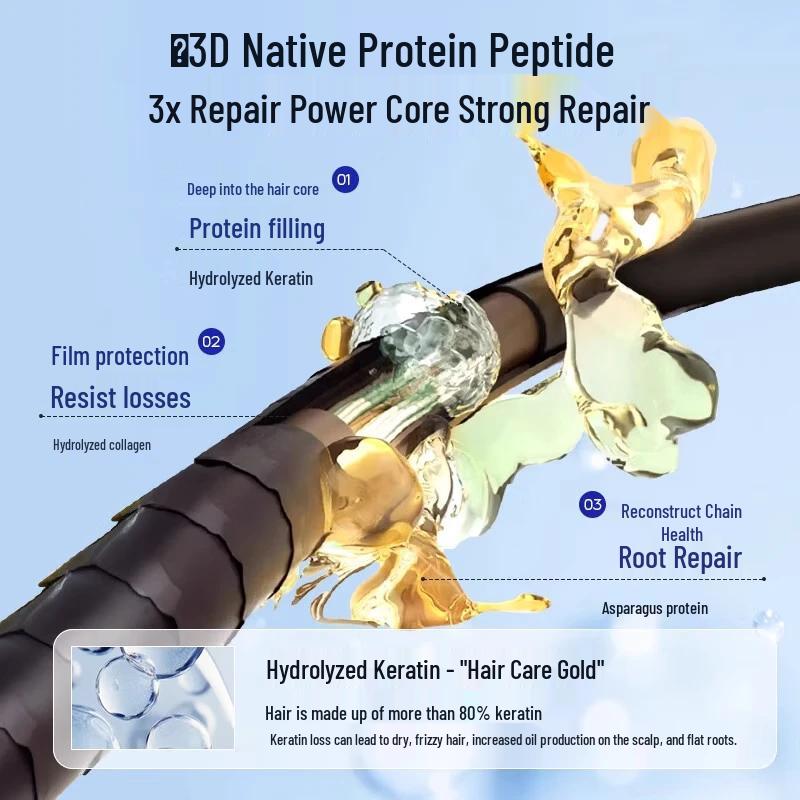 EHD Protein Smooth & Repair Hair Mask