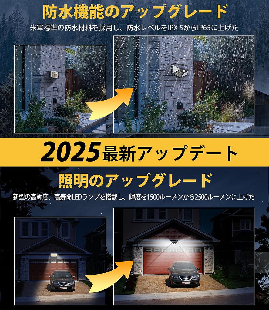 Outdoor Waterproof Solar Light New 3 Intelligent Automatic Solar Sensor Large Capacity Solar Zero Electricity for Parking and Power Outages [2025