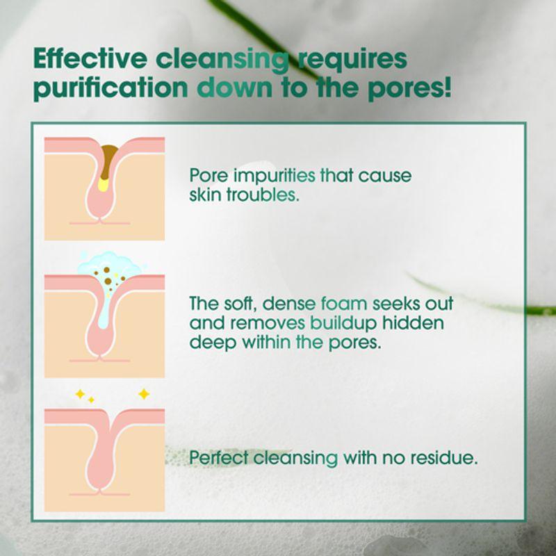 SOME BY MI AHA.BHA.PHA 30 Days Miracle Foam 100ml