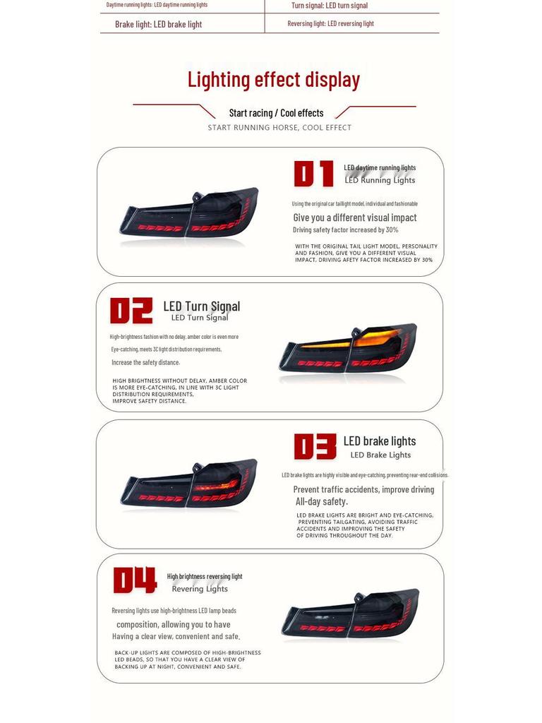 18-20 BMW 5 Series G30/G38 LED Tail Lights: Modified Dragon Scale Design with Flowing Turn Signals.