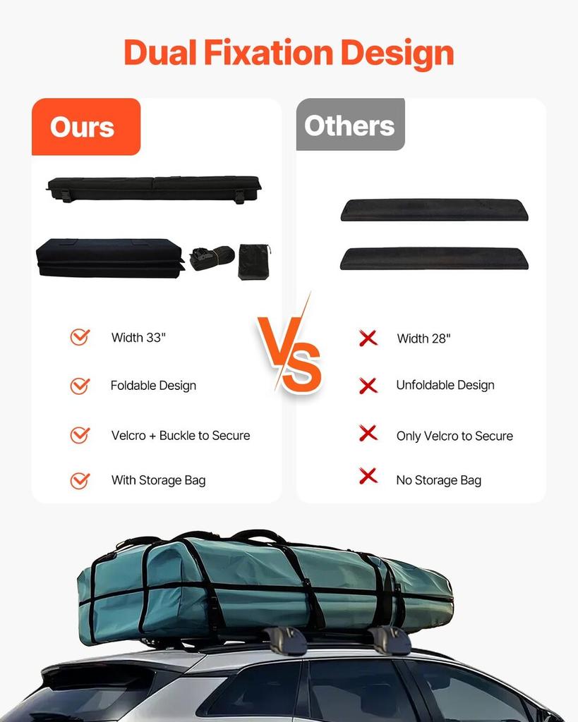 Roof Rack Pads for Crossbar 176lbs Load Capacity for Kayak Canoe Surfboard