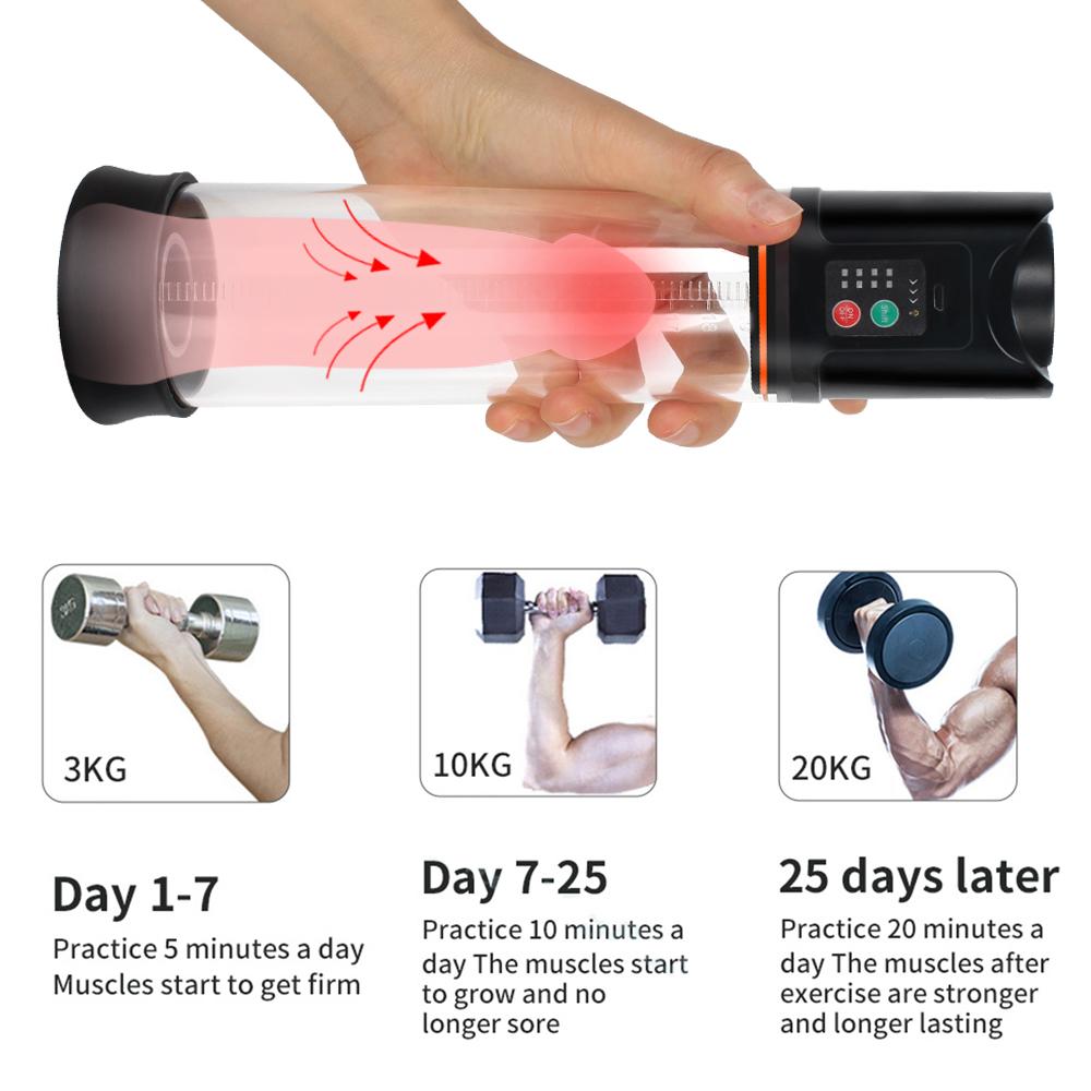 Mužská pumpa na penis Vakuová pumpa pro muže Automatická penis Extender Enhancer Mužská masturbátor Penis Trainer Tool pro dospělé sexuální hračka pro muže